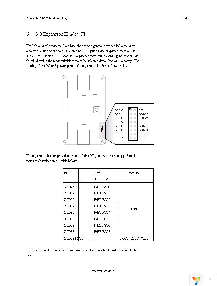 XCARD XC-3 Page 7